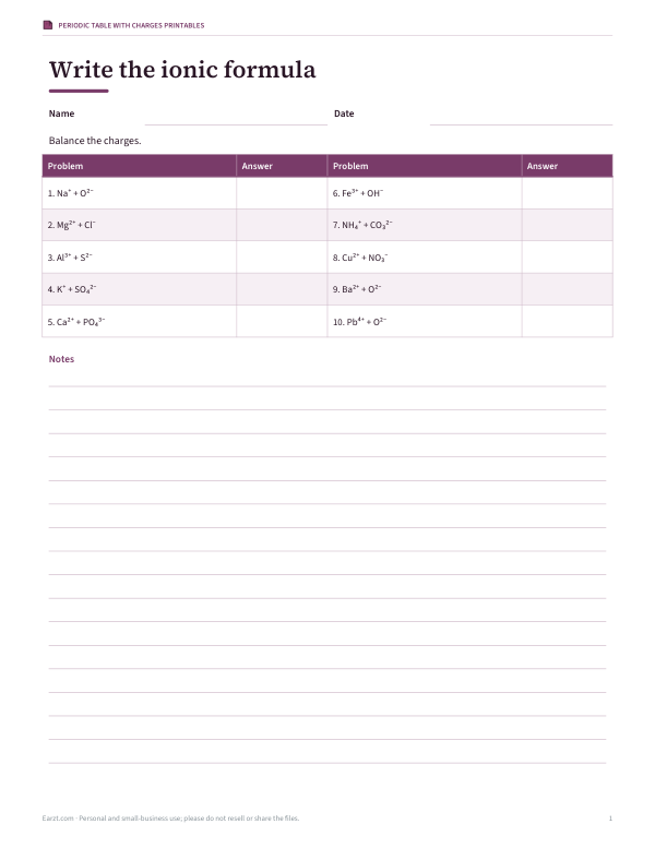 Preview of Printable Formula Practice With Charges